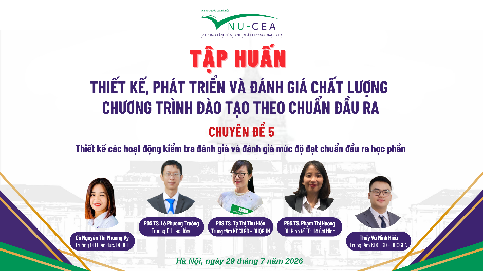 Tập huấn Thiết kế, phát triển và đánh giá chất lượng CTĐT theo Chuẩn đầu ra - Chuyên đề 5 - Thiết kế các hoạt động kiểm tra đánh giá và đánh giá mức độ đạt chuẩn đầu ra học phần