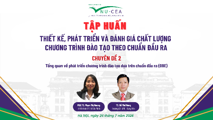 Tập huấn Thiết kế, phát triển và đánh giá chất lượng CTĐT theo Chuẩn đầu ra - Chuyên đề 2 - Tổng quan về phát triển CTĐT theo Chuẩn đầu ra